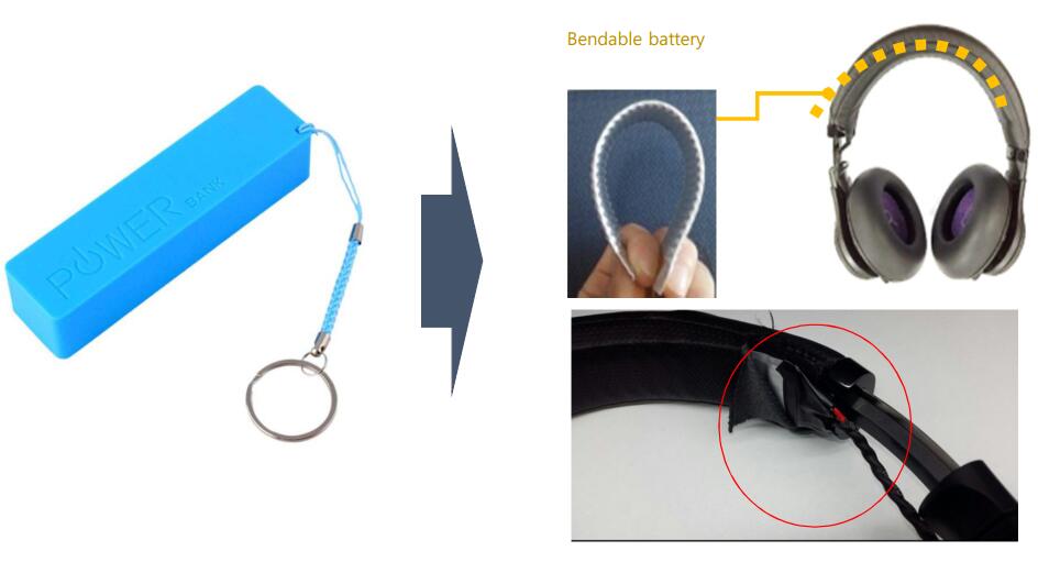  Flexible Battery