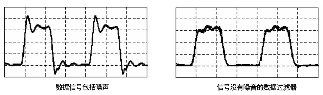 AVRC18S05Q015100R