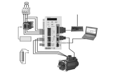 Adaptive Motion Control Technology of Industrial