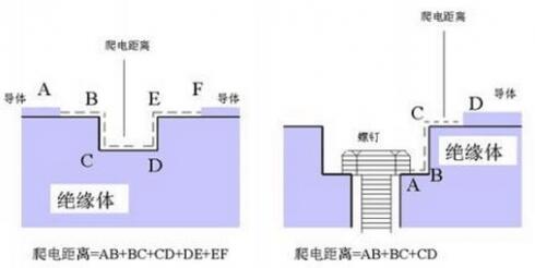 电源模块