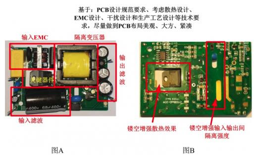 power module