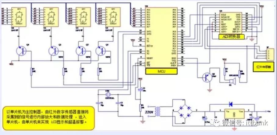 红外额温计