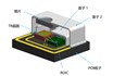 SANICO Announces New IR Temperature Sensor