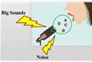 波束形成麦克风（Beamforming mic）简介