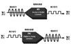 How to choose the A / D chip