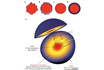 Discussion on the Application of Nanotechnology in Lithium Ion Batteries