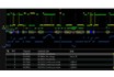 Analysis of QC3.0 Fast Charge Process of Qualcomm