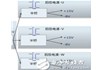 How to use an IGBT to shake the inverter of an electric car