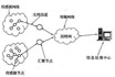 Ultrasonic sensor for wireless sensor network applications