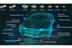 ECS AEC-Q200 Automotive Grade Crystals