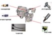 Amphenol 发动机传感器