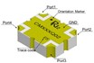 RN2 2dB Asymmetric Coupler CMX25Q02